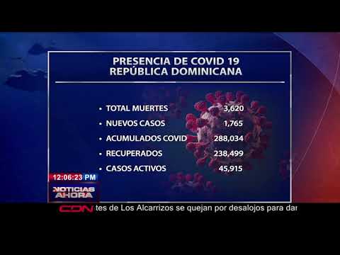 Salud Pública reporta 1,765 nuevos casos y dos muertes por coronavirus