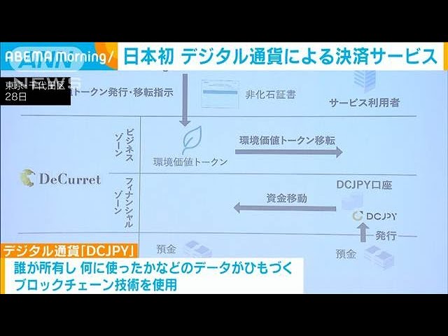 Image of Jepang Meluncurkan Layanan Penyelesaian Korporat Berbasis Mata Uang Digital Pertama