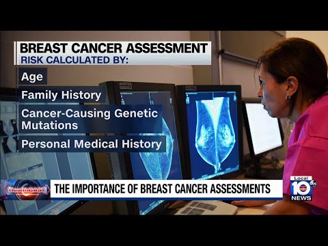 Breast cancer awareness month means being proactive