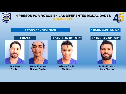 Policía de Rivas captura a siete presuntos delincuentes por delitos de peligrosidad