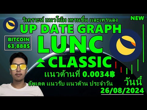 luncclassicวันนี้อัพเดตเเนวโน