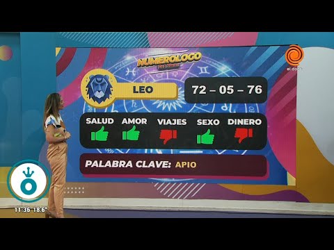 Horóscopo 2 de octubre de 2024 El numerólogo del Lagarto Show