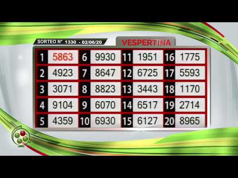 La Vespertina - Sorteo N° 1330 / 02-06-2020 - La Rionegrina en VIVO