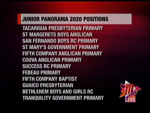 Junior Panorama Finalists Draw For Spots