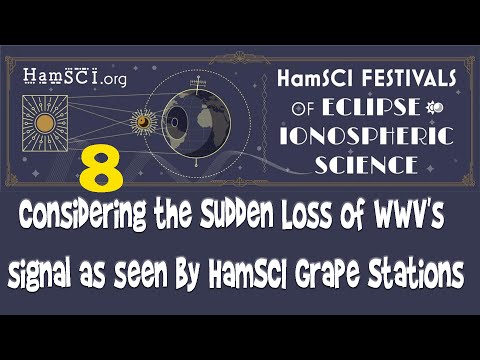 HamSCI 2024: Considering the Sudden Loss of WWV's signal as seen by HamSCI Grape Stations