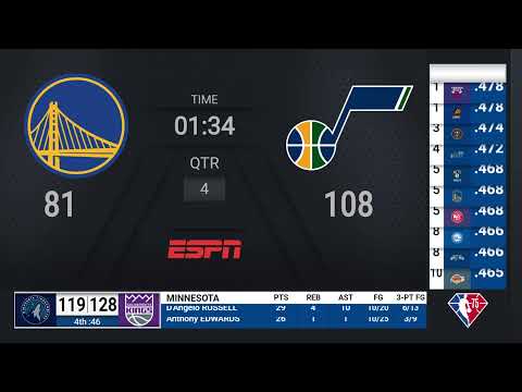 Bulls @ Hornets  | NBA on ESPN Live Scoreboard video clip