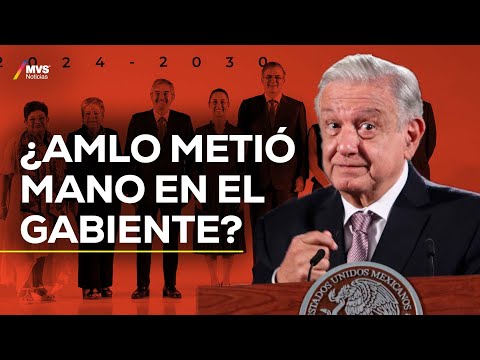 PRESIDENCIALISMO ABSOLUTO: Así es la influencia de AMLO en el futuro gobierno de CLAUDIA SHEINBAUM