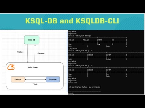 Kafka # 025 # K-SQL DB and K-SQL DB CLI