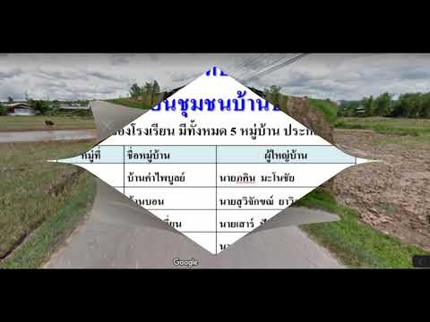 โรงเรียนชุมชนบ้านบอน2562