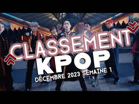 Vidéo CLASSEMENT KPOP DES ABONNÉS  DÉCEMBRE 2023 Semaine 1