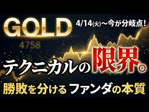 【保存版】ゴールド急変相場で勝つ思考|テクニカルでは勝てない理由を解説(4月14日相場分析)