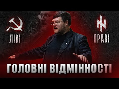 Ліві VS Праві / У чому різниця? / Юрченко