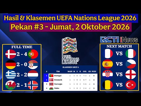 Hasil UEFA Nations League Tadi <strong>Malam</strong> - Denmark vs Portugal - UNL 2026/2027 Pekan 3