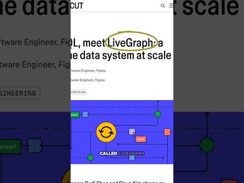 Figma just made a super fast GraphQL https://newsletter.betterstack.com/