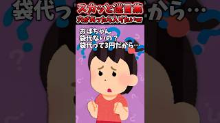 動画サムネイル