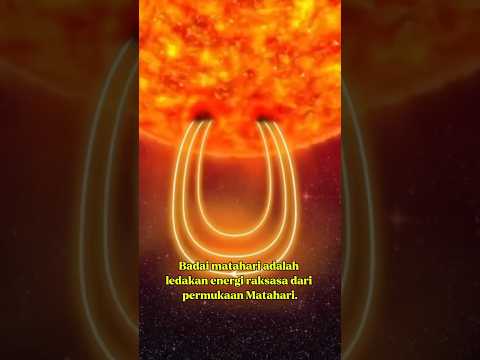 akibat badai matahari #faktamenarik #faktaluarangkasa #shorts