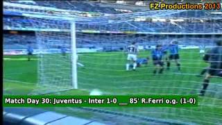 Video partita