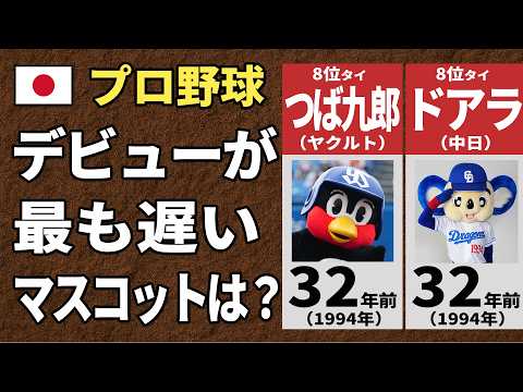 プロ野球12球団 現役全マスコットの歴史!デビュー年ランキング