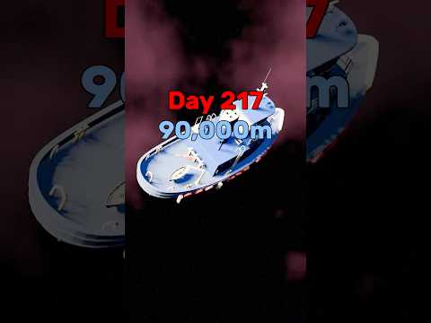 👨🦰90 000 subscribers │││ #space #viral #earth