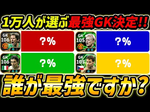 【最新】最強GKが決定しました【eFootball,イーフットボール,イーフト】
