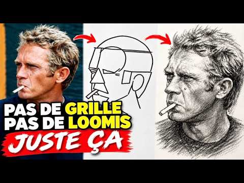 Dessiner un VISAGE sans Loomis ! Essayez plutôt ça !