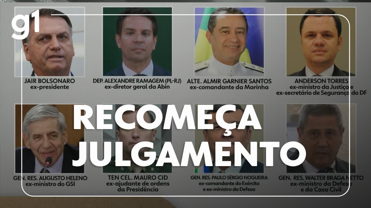 STF retoma julgamento da ação penal contra trama golpista nesta terça (9)