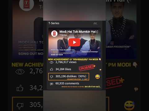 #Bollywood Now: '#Chatukar' of #Corrupt #ModiGOVT!! #TSeries ☠️🤕🤦🏻♂️