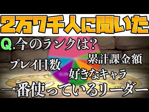 今一番使われてるパズドラリーダーは？約3万人のパズドラーアンケート！【パズドラ】