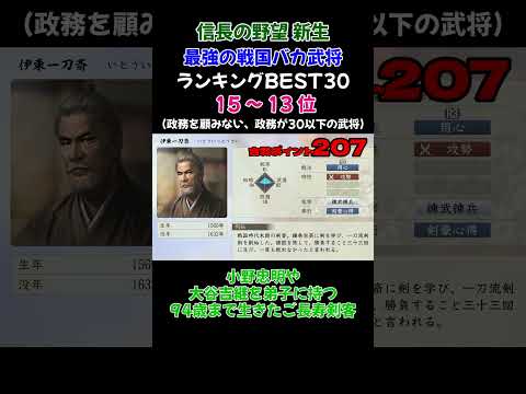戦国の世でしか生きられないであろう、政務を顧みない「戦国バカ」最強ランキングBEST30 15~13位【信長の野望・新生PK】 #ランキング#信長の野望新生 #ゲーム実況#最強