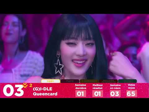 StoryBoard 2 de la vidéo CLASSEMENT KPOP DES ABONNÉS  JUIN 2023 Semaine 1