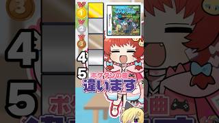 みんなは何個当てれた？ポケモンBGM総選挙を当てろ！！！