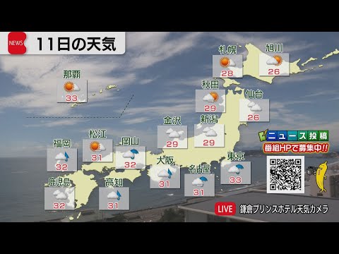 9月11日の天気情報と注意点 サムネイル
