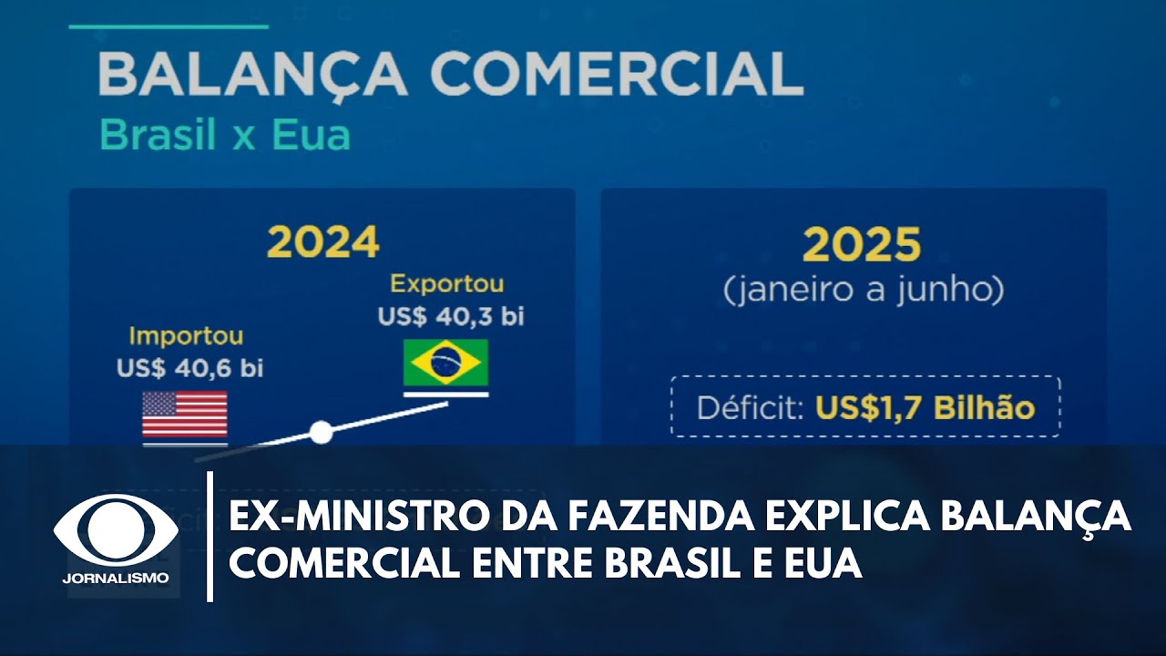 Ex ministro da Fazenda explica balança comercial entre Brasil e EUA