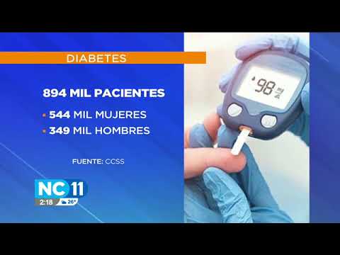 País registra casi un millón de pacientes con diabetes