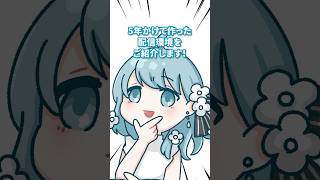 Vtuberの配信機材いくらかかった？驚きの合計金額！ #shorts