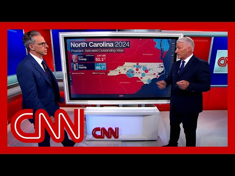 Where things stand in battleground North Carolina