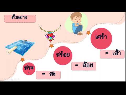 ป.3_วิชาภาษาไทยเรื่องคำควบกล