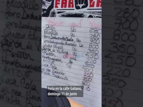 POLLO a 280 pesos la libra y COLAS controladas por POLICÍAS: la feria de Galiano, en La Habana
