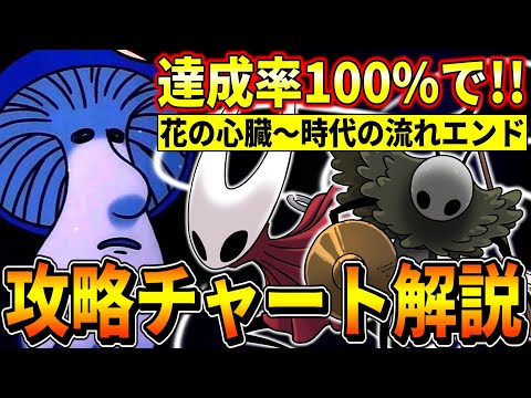 【シルクソング】全エンディングを見て達成率100%でクリアする攻略チャート解説#12(花の心臓/時代の流れエンド)【Hollow Knight:Silksong】