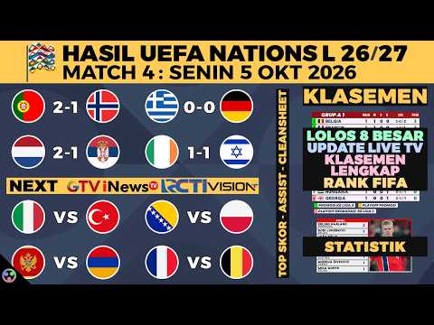 HASIL UEFA NATIONS LEAGUE 2026 TADI MALAM - PORTUGAL VS NORWEGIA, JERMAN, BELANDA, KLASEMEN, JADWAL