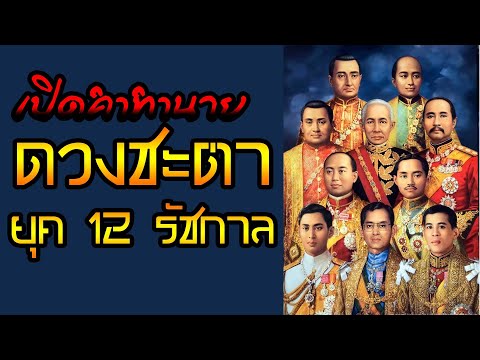 แม่นจนขนลุกเปิดคำทำนายดวงชะต