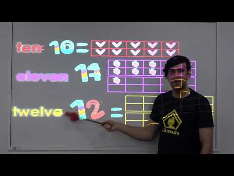 K21--Numbers---(Week1) K21--Numbers---(Week1)