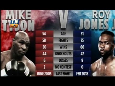 Minuto Nocaut: Roy Jones Jr. se mide con Mike Tyson
