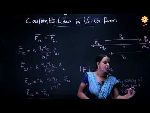 Electrostatics-Coulomb's Law | Prof Varsha S Sivan | PHCASC