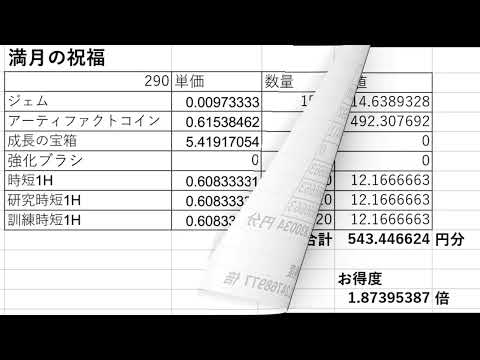 ローモバ 9/17 満月の祝福 価値計算  ヨッシー ローモバ エクスプローラー