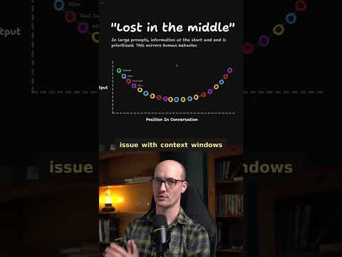 Most devs don't know what context windows are