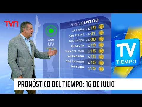 Pronóstico del tiempo: Jueves 15 de julio | TV Tiempo