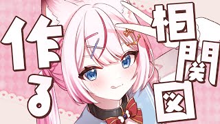 【企画】海汐もるふの相関図つくる～！【海汐もるふ/Varium】