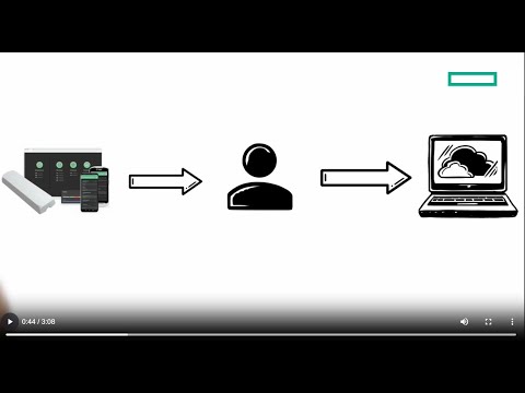 Stay ahead of network outages with HPE Aruba Networking User Experience Insight