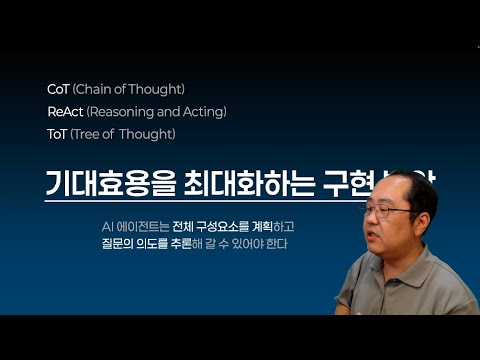 기대효용을 최대화하는 구현 방안
